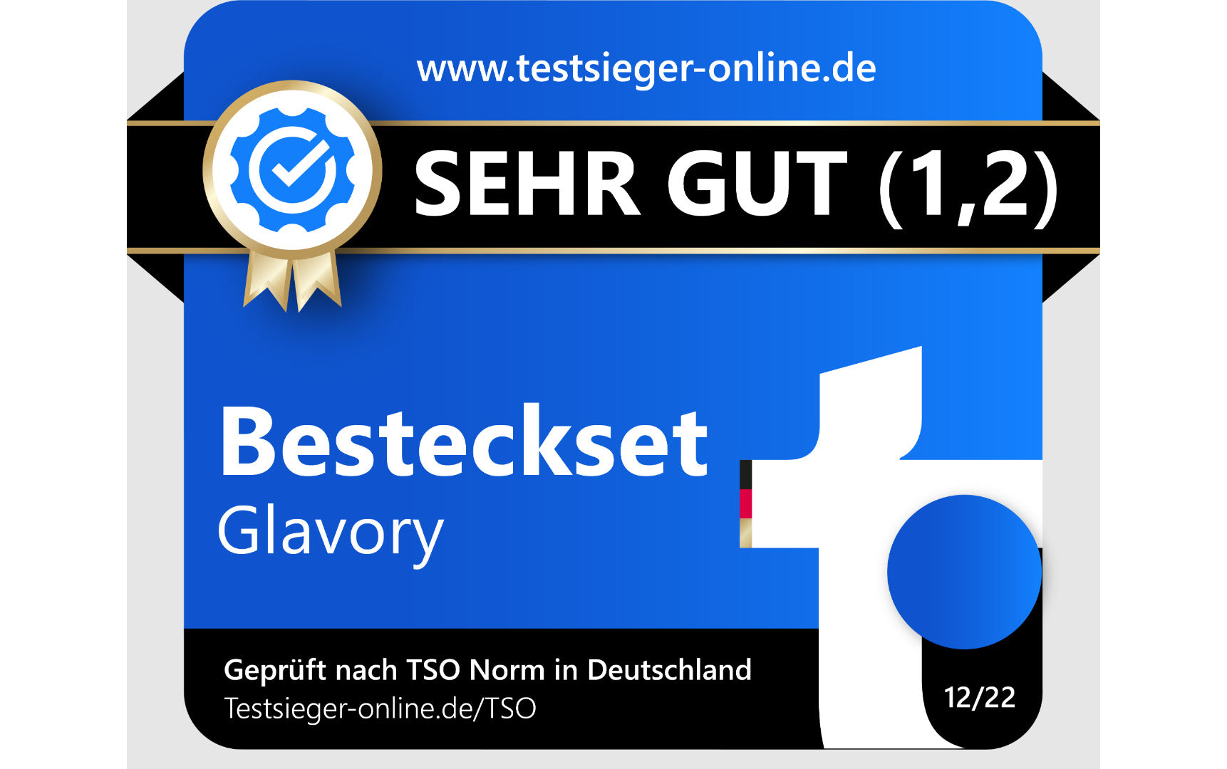 Lumina und Eclipse sind Testsieger geworden!